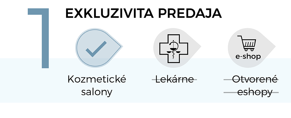 Důvod 1